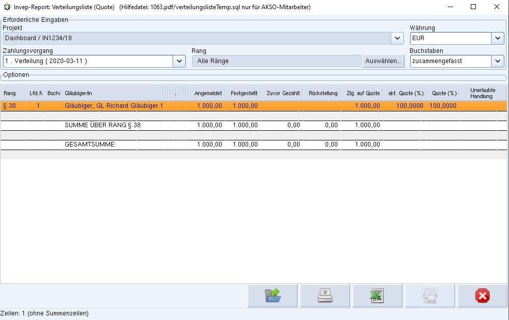 Verteilungsliste Quote